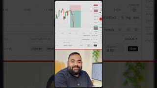 Liquidity Hunt Trading Guide — Step-by-Step Guide & Transcript