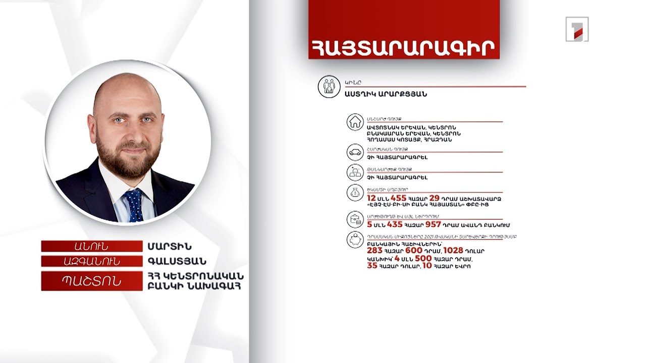 5 անշարժ գույք, 34 մլն դրամ. ԿԲ նախագահ Մարտին Գալստյանի հայտարարագիրը