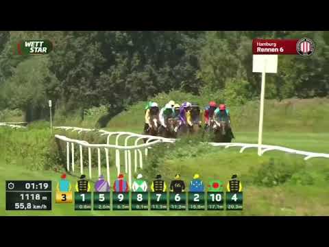 North Reliance -Thore Hammer Hansen - Sparkasse Holstein Cup