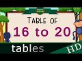 16 to 20 Multiplication, Table of 16 to 20 Multiplication Time of tables 2 to 20 - MathsTables