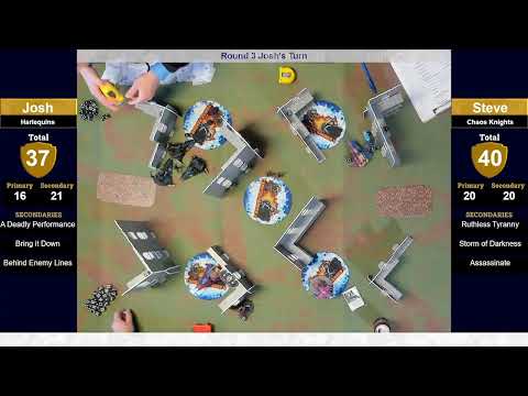 Charity Hammer 2022!