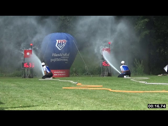 Fire Sport