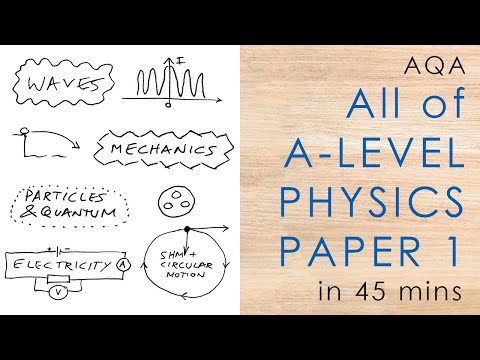 All of PAPER 1 in 45 mins - A-level Physics (AQA)