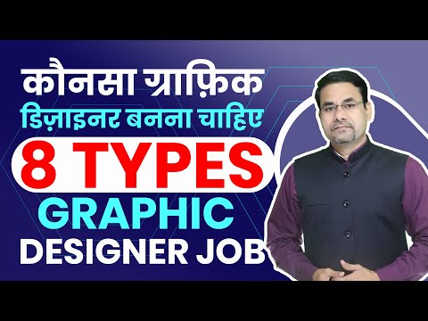 Posters and banner graphic design services