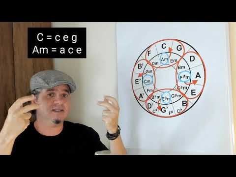 THE MYSTERIOUS CYCLE OF THURHS.