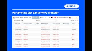 05. Part Picking List & Internal Inventory Transfer
