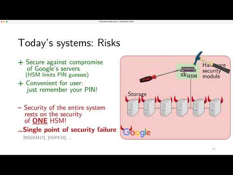 Henry Corrigan-GIbbs:  SafetyPin: Encrypted Backups with Human-Memorable Secrets