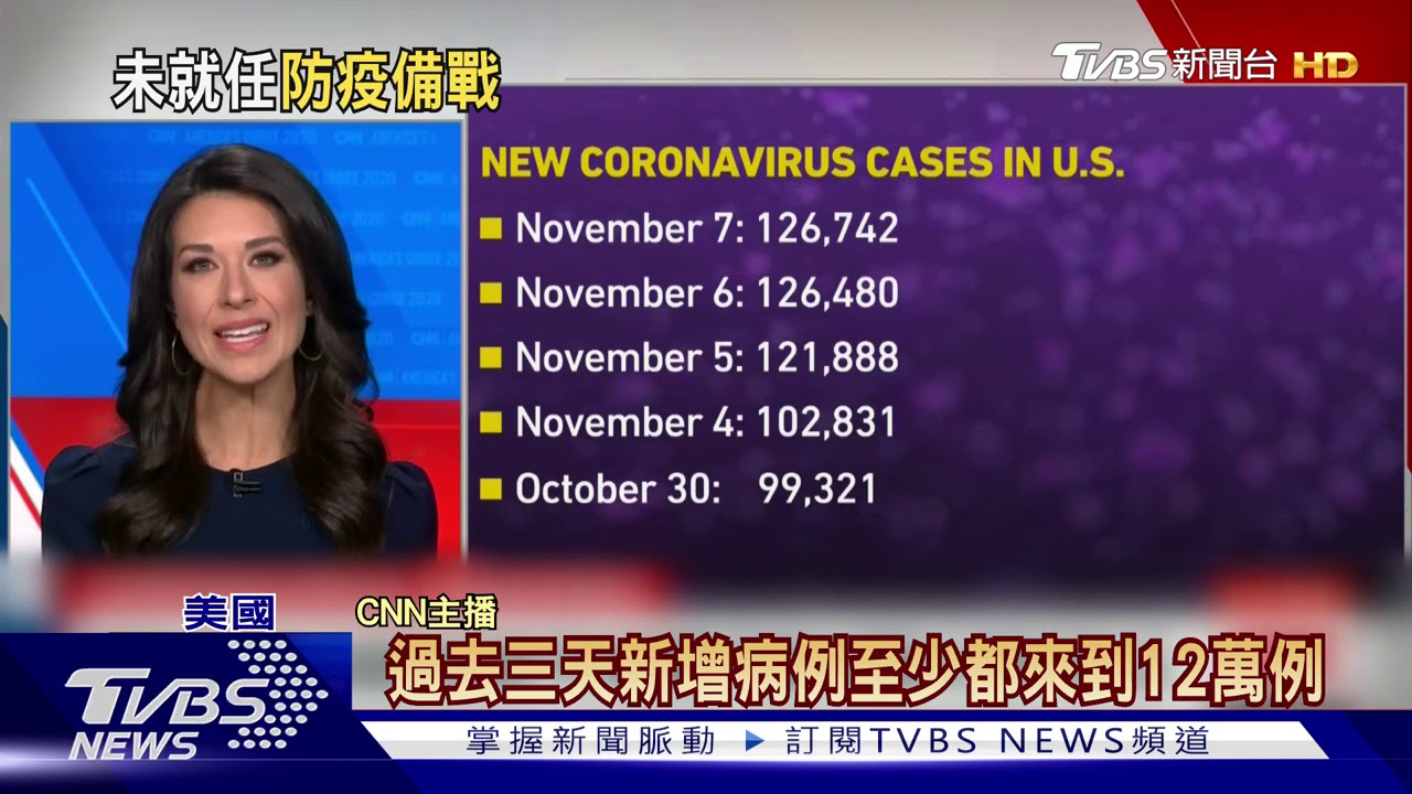 拜登組12人防疫團隊 急見藥商加速疫苗生產