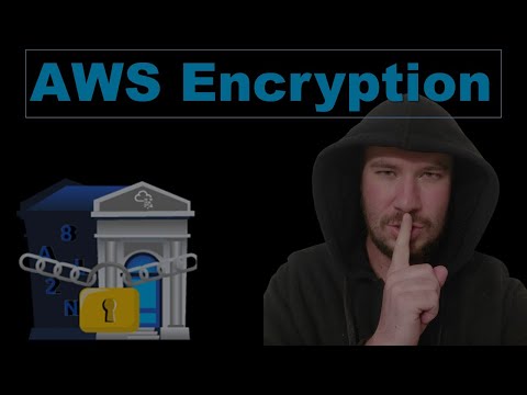 AWS Cloud 101 Attacking Defending AWS TryHackMe Part 1