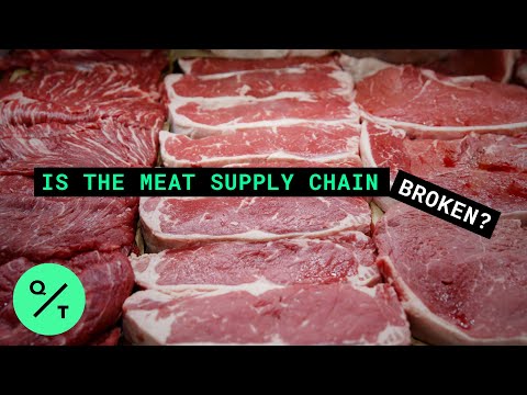 What Really Happened to the U.S. Meat Supply