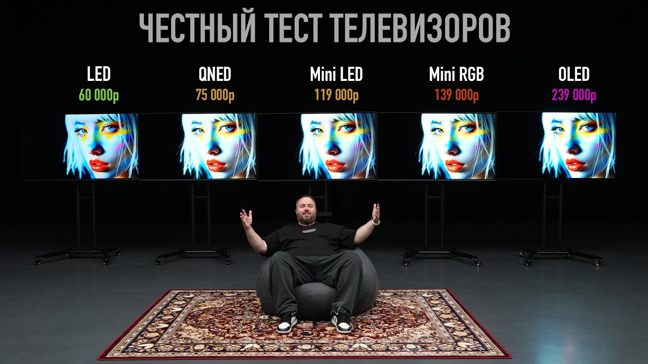 LED, OLED, MINI LED, MINI RGB — ЧЕСТНЫЙ ТЕСТ!
