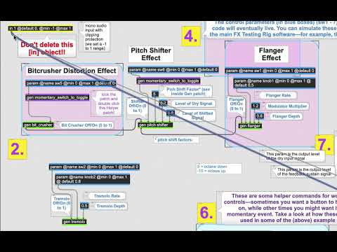 FX Testing Rig Crash Course
