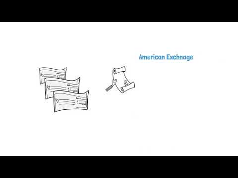 American depositary receipt (ADR)