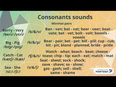 Minimal pairs