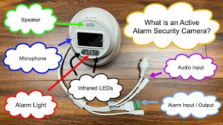 What is an Alarm Security Camera?