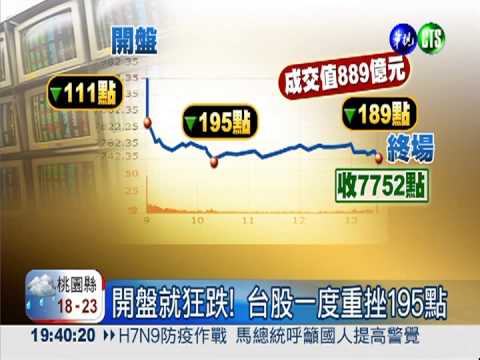 流感+兩韓緊繃 台股大跌189點