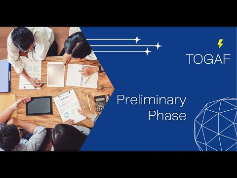 Togaf : Preliminary Phase : Explained with Retail Super Market Example in 20 mins! #architecture #ea