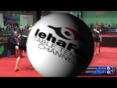 АБАИМОВА - КОЦЮР 3 #RUSSIAN #Team #Championships #tabletennis #настольныйтеннис