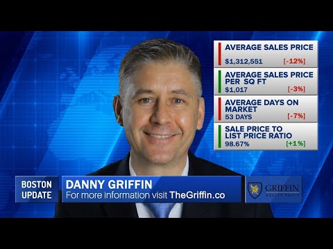 Real Estate Market Update | Boston | November 2019 VS October 2019