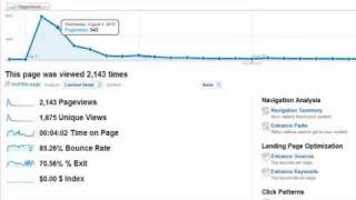 Online Obituary Promotion Case Study | Funeral Home Obits