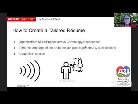 Create Resumes and Cover Letter Workshop (10/21/2020 Wednesday)