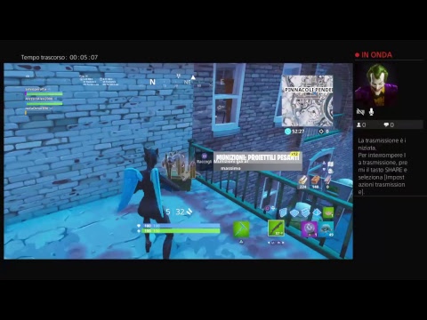 Chi e´il piu forte del team?