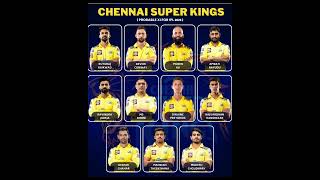 Chennai Super Kings Probable xi for ipl 2023| #viral #shorts #trending #ytshorts #youtubeshorts #ipl
