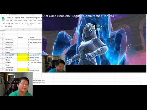 Post-Run (Path 2) Abyss of Legends What I learned - MCOC