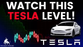 Tesla Stock Price Analysis | Top $TSLA Levels To Watch for March 2nd, 2026