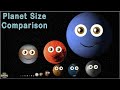Planet Size Comparison 3D Size Comparisons Of The Universe