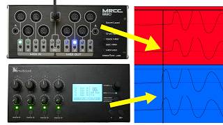 Midi Sync Showdown! My mind is COMPLETELY changed...