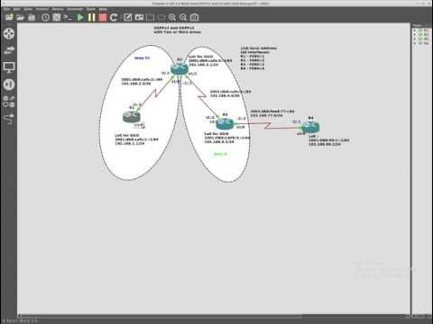 OSPFv2 and OSPFV3 Multi Area