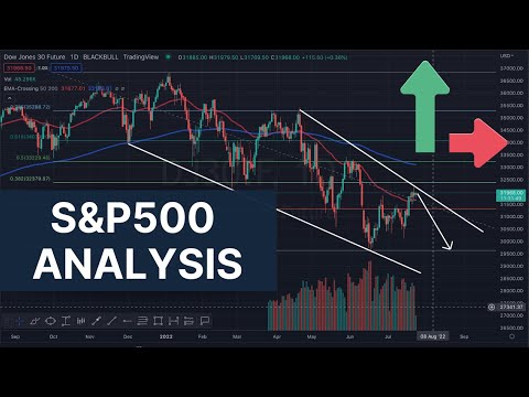 S&P500 Analysis For December 21st 2022