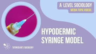 Hypodermic Syringe Model | Media | AQA A-Level Sociology