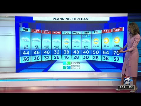 Kprc Tv Weather Radar