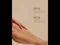 Skin Deep Dry Leg Oil Roller video image 0