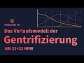 Gentrifizierung - Verlaufsmodell der Gentrifizierung - Erdkunde Abi 23 NRW