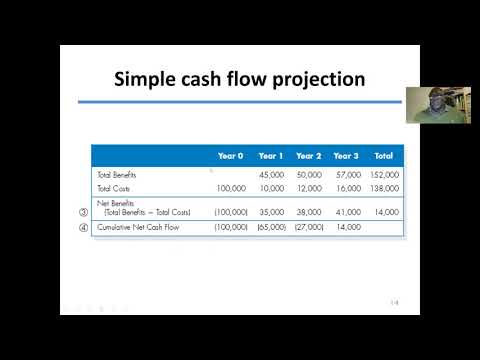System Analysis and Design Lecture 1 Part 1