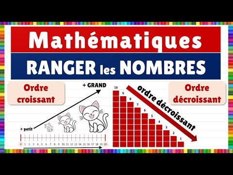 Mathématiques || Ranger les nombres : Ordre croissant et Ordre décroissant