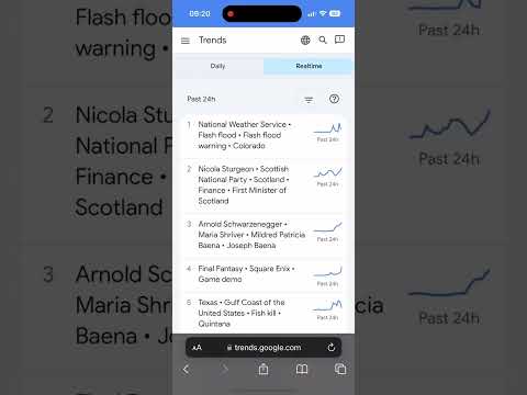 MASTER GOOGLE TRENDS IN MINUTES! #shorts