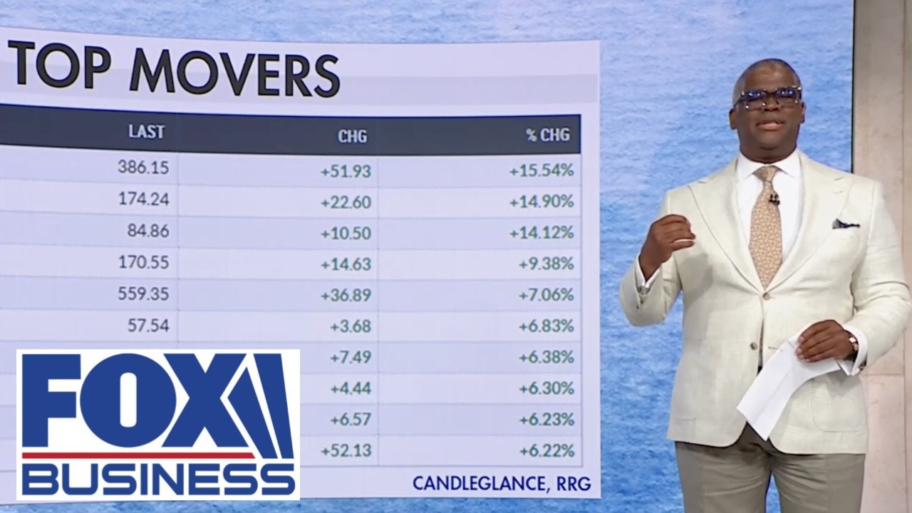 ‘You’re on mute’: Charles Payne on earnings’ impacts