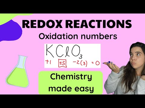 Redox reactions: Assigning oxidation numbers Grade 11 Chemistry