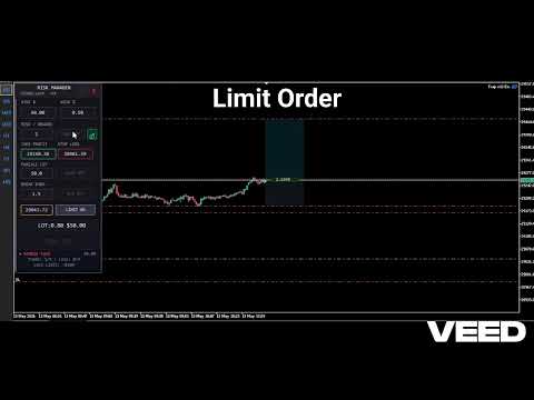 Video TradeCap Loss Protector Smart Risk Manager
