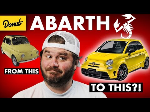 Abarth - Everything You Need to Know | Up To Speed