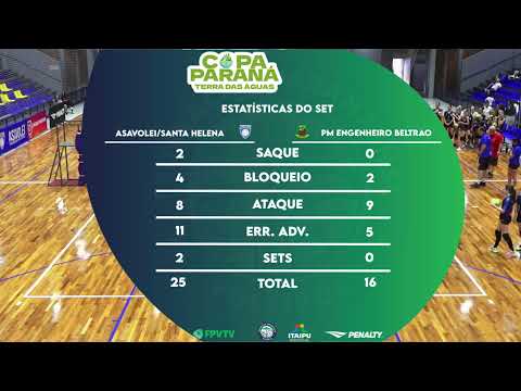 COPA PARANÁ 2026 - FEMININO - SUB15 - SEMIFINAL - PM ENGENHEIRO BELTRAO x ASAVOLEI/SANTA HELENA