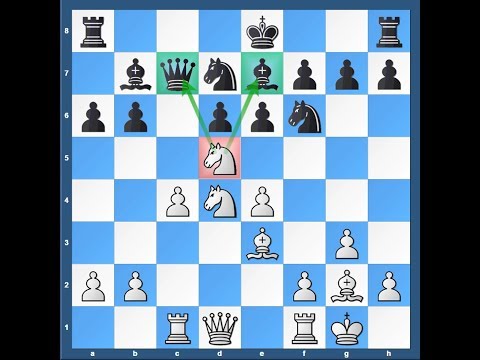 Dirty Chess Tricks 33 (Carlsen's Trick Vs Sicilian Kan/Hedgehog)