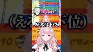 Download lagu 【悲報】元1期生さん、チーム戦で足を引っ張りまくり後輩に気を遣わせてしまう#マリオカート #マリカ #switch2 #shorts mp3 Download lagu 【悲報】元1期生さん、チーム戦で足を引っ張りまくり後輩に気を遣わせてしまう#マリオカート #マリカ #switch2 #shorts mp3