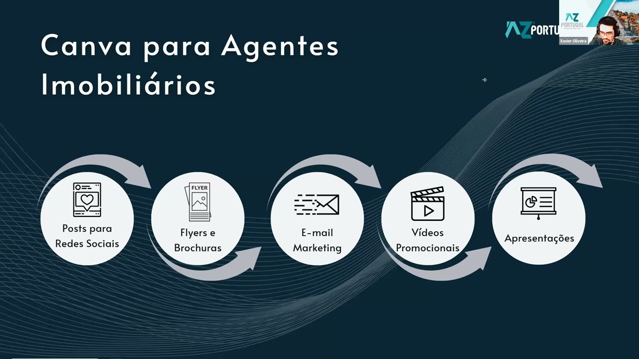 WEBINAR - FORMAÇÃO PLATAFORMA CANVA