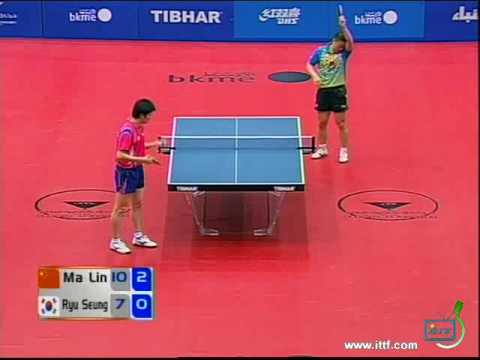 Pro Tour Kuwait Open 2010, Kuwait City (KUW)