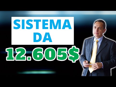 The Trading Show – (Week 39 2020) Un sistema da 12.605$